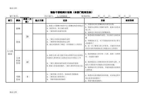 人力资源部储备干部轮岗计划表(本部门+跨部门轮岗任务)讲课稿