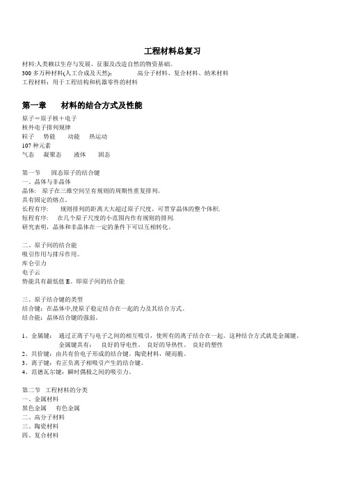 工程材料复习资料+试卷工程材料总复习