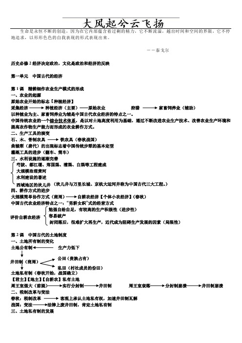 top其他资格考试Kzwqnq高中历史必修二岳麓版复习提纲