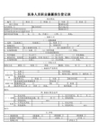 医务人员职业暴露报告登记表