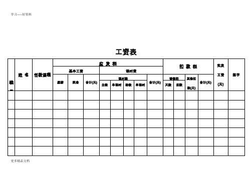培训机构工资表汇编
