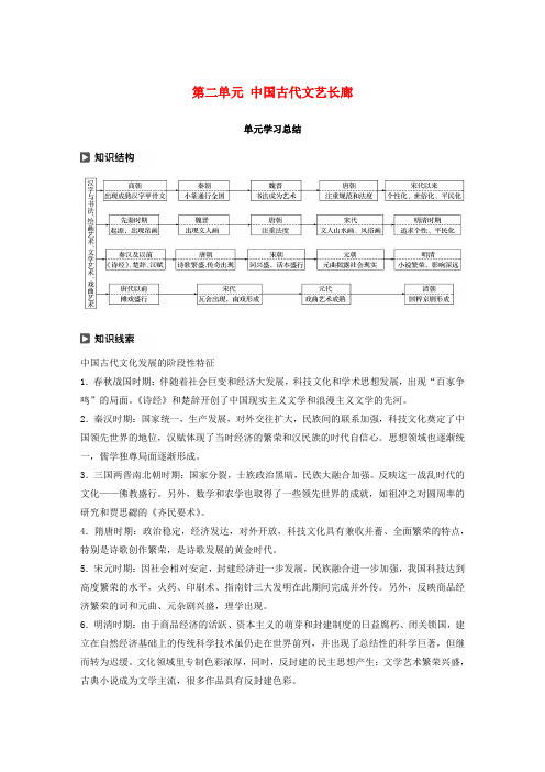 2019-2020学年高中历史 第二单元 中国古代文艺长廊单元学习总结教案(含解析)岳麓版必修3