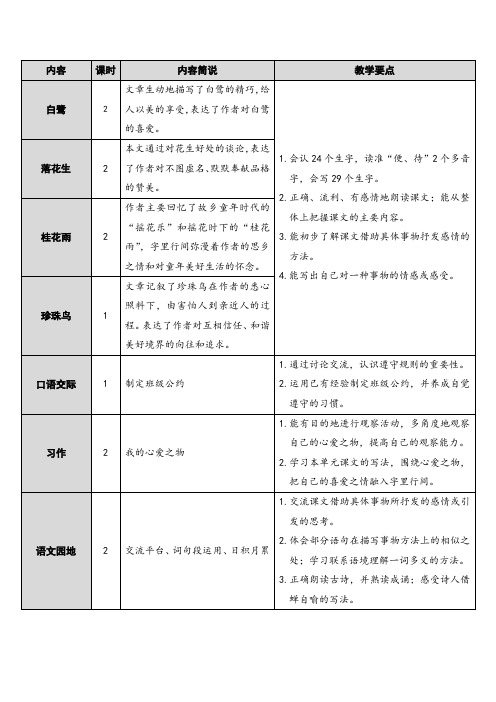 部编人教版五年级语文上册第一单元导学案