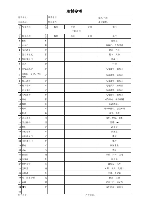 佳苑样板房预算书--