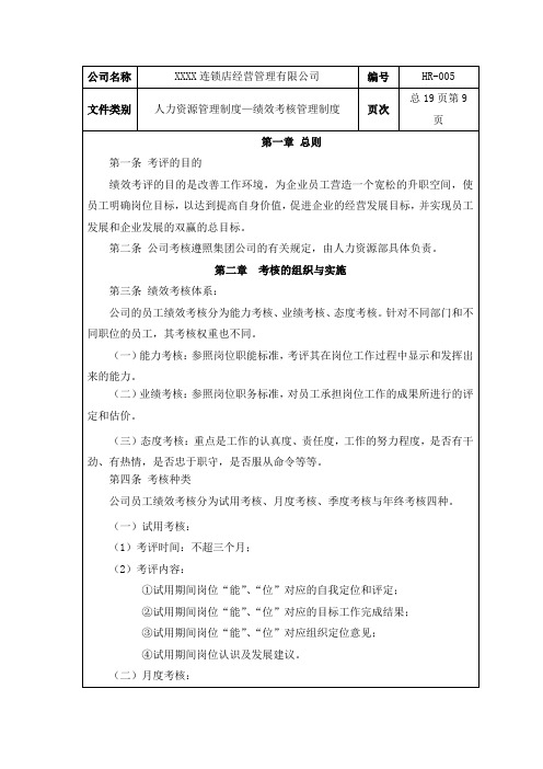 连锁店人力资源管理制度—绩效考核管理制度