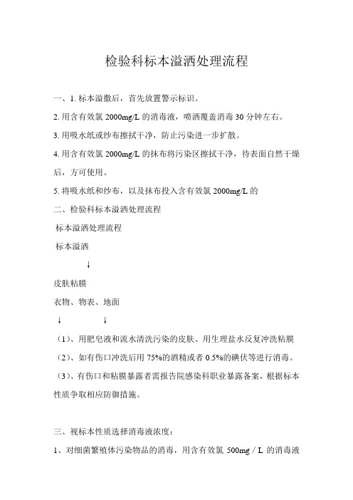 检验科标本溢洒处理流程 (1)