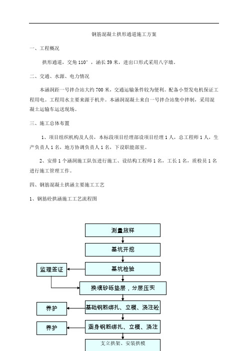 告诉公路钢筋混凝土拱形通道施工方案