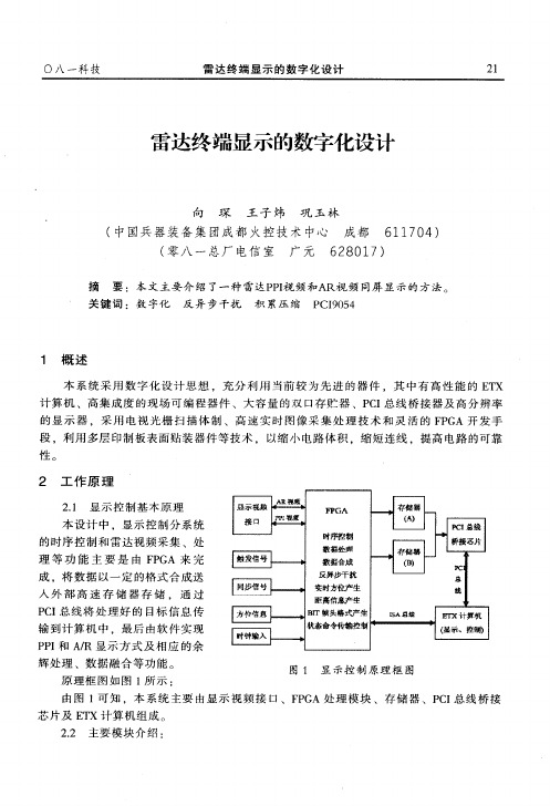 雷达终端显示的数字化设计