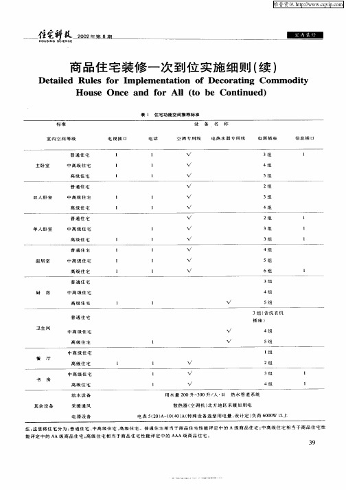 商品住宅装修一次到位实施细则(续)