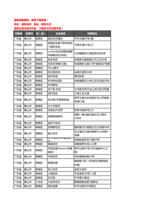 新版广东省佛山市花卉企业公司商家户名录单联系方式地址大全2269家