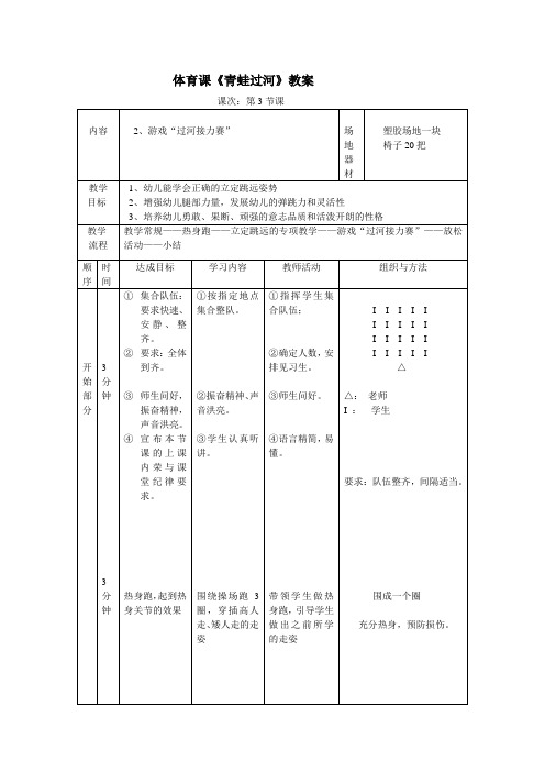 大班健康游戏：青蛙过河_Rn