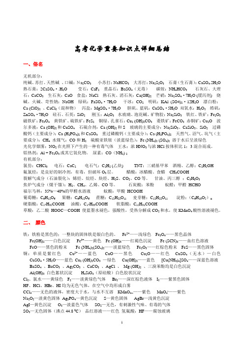 高考化学备考笔记(难点,易错点,易混点)
