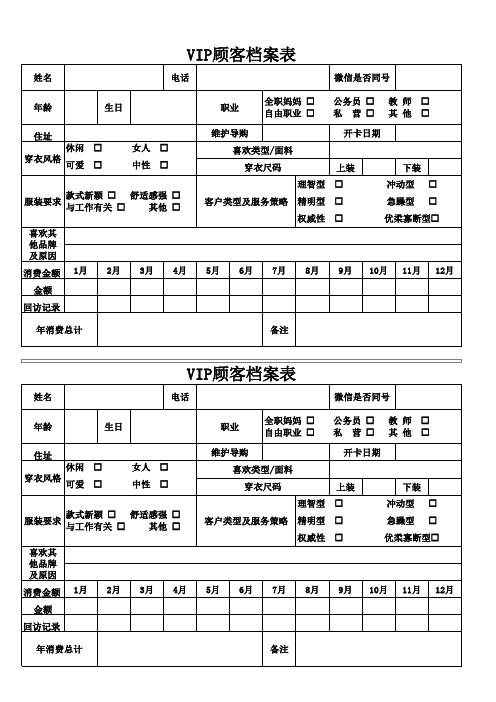 服装店VIP顾客档案表