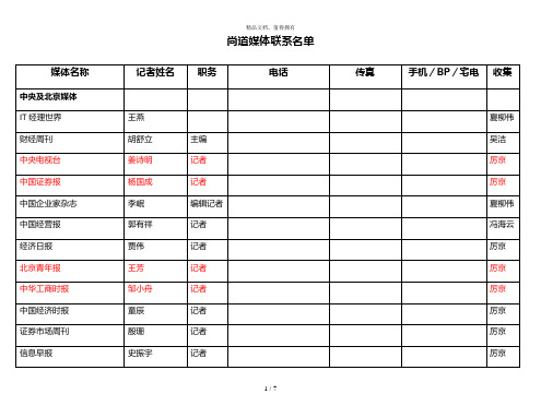 媒体名单