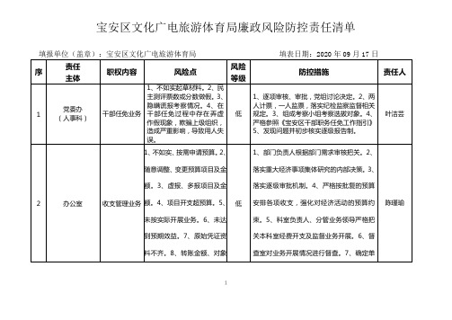 宝安区文化广电旅游体育局廉政风险防控责任清单