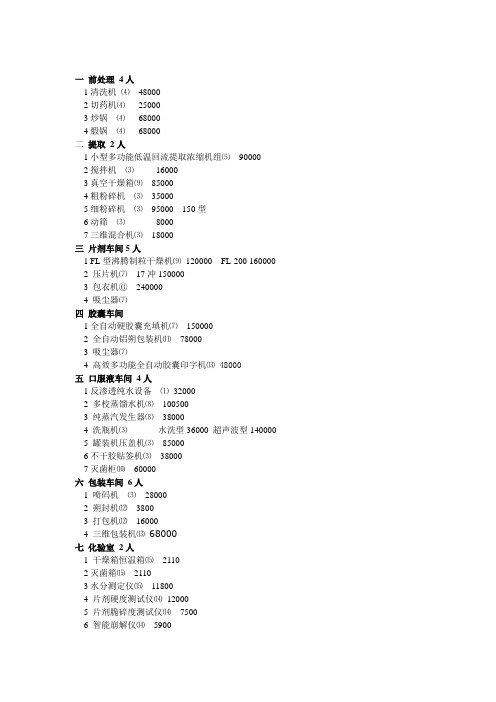 中药厂各车间所需设备价格与人员配置