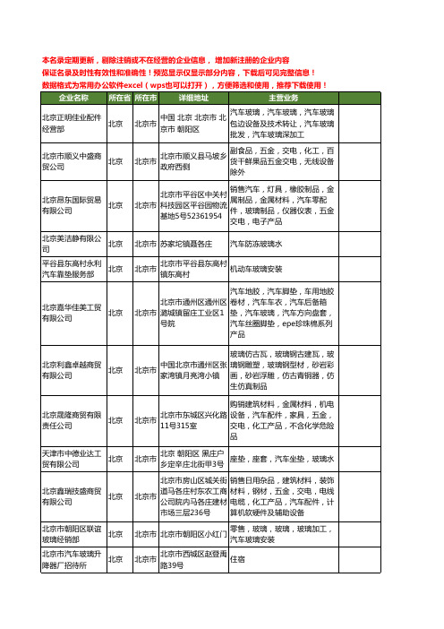新版北京市汽车玻璃工商企业公司商家名录名单联系方式大全733家
