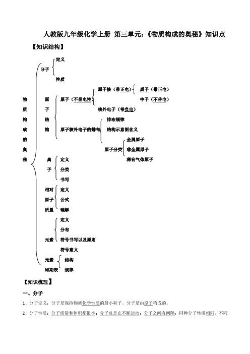 人教版九年级化学上册 第三单元：《物质构成的奥秘》知识点总结