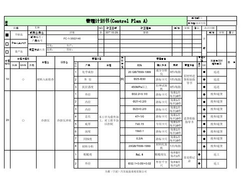 PAPP 控制计划