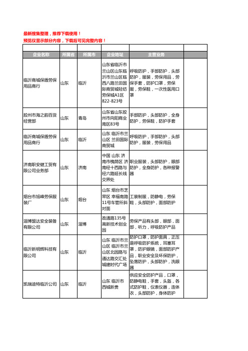 新版山东省头部防护工商企业公司商家名录名单联系方式大全27家