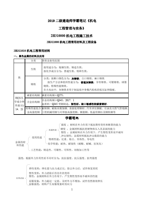 2019二建《机电》学霸笔记