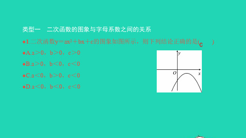 九年级数学上册第22章二次函数方法专题二次函数的图象与字母系数之间的关系及图象信息题习题名师公开课省