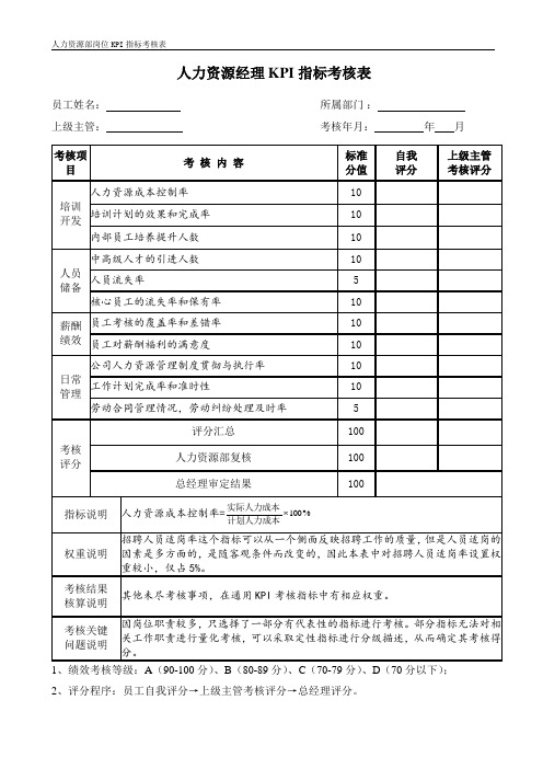 人力资源部各岗位KPI指标考核表