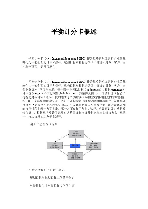 平衡计分卡