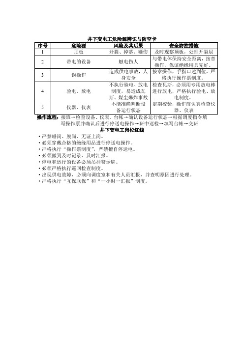 变电工危险源辨识及岗位红线