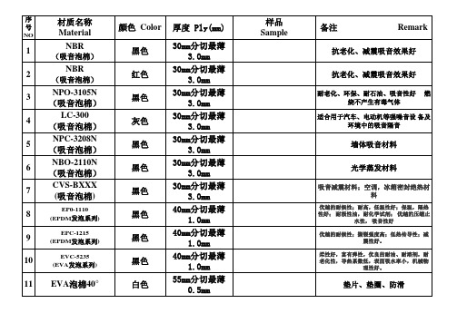 PORON材料_品卡