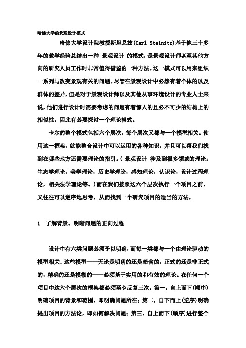 哈佛大学的景观设计模式