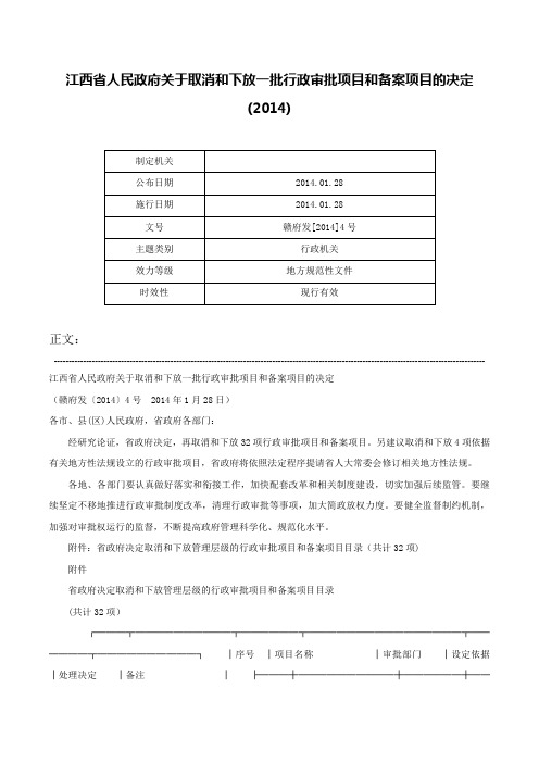 江西省人民政府关于取消和下放一批行政审批项目和备案项目的决定(2014)-赣府发[2014]4号