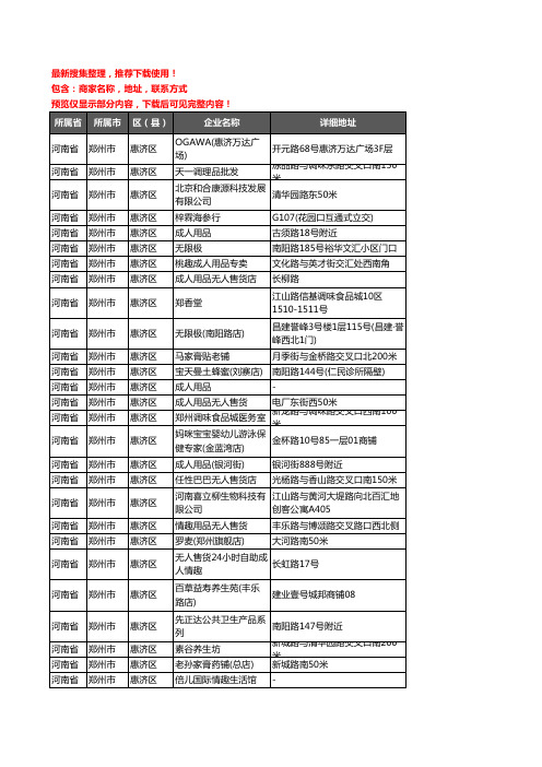 新版河南省郑州市惠济区保健品企业公司商家户名录单联系方式地址大全63家