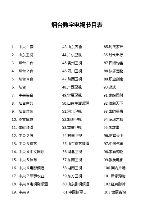 烟台数字电视节目表