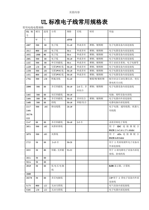 UL标准电子线常用规格表