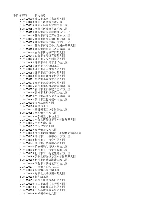 2016年最新广东省各个学校标识码