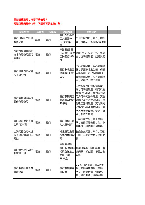 新版福建省厦门伺服电机工商企业公司商家名录名单联系方式大全79家