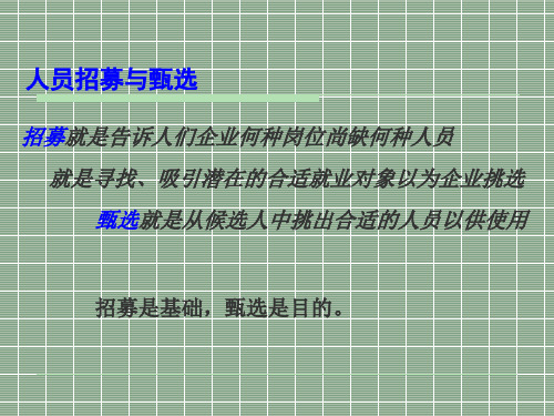 人力资源培训教材人员招募与甄选