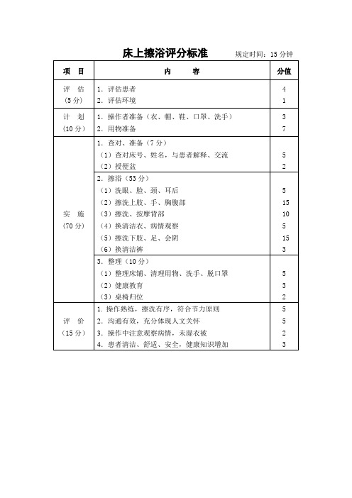 床上擦浴法评分标准