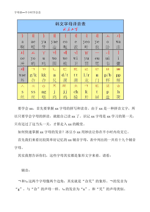 字母表—半小时学会念