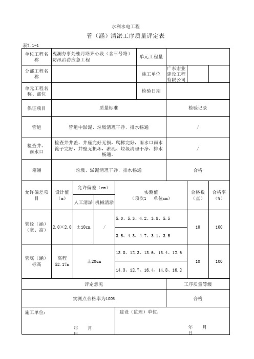 管(涵)清淤工序质量评定表