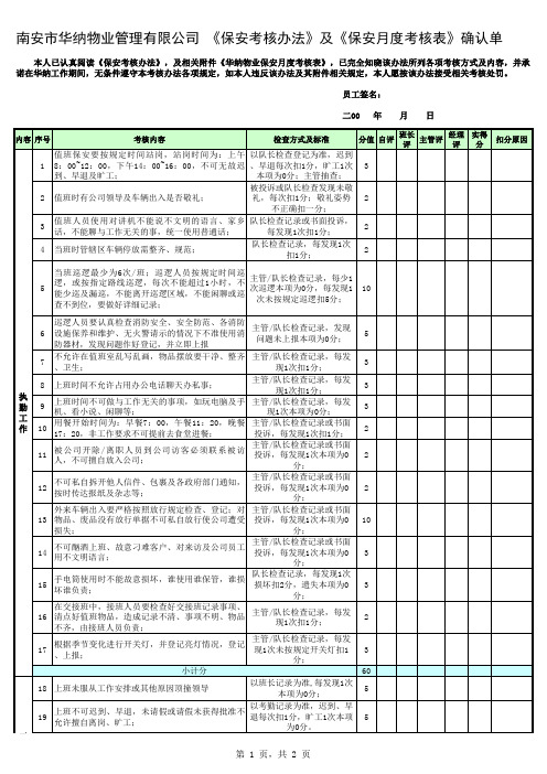 保安月度考核表