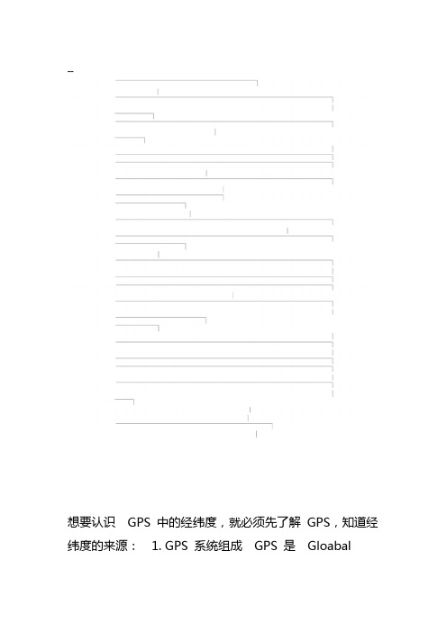 GPS经纬度的表示方法与换算