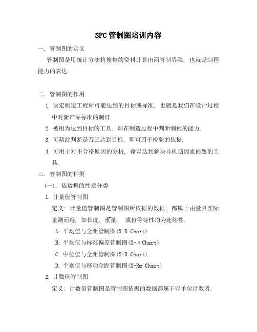 SPC管制图培训内容