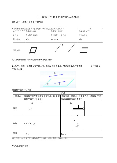 直线平面平行、垂直地判定及其性质的知识点