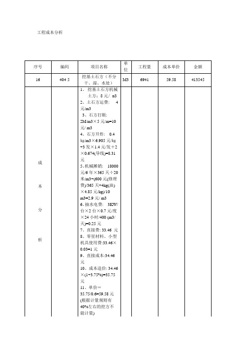 高速公路单价预算