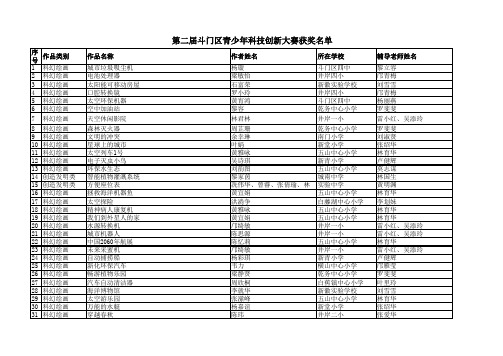 结果公布