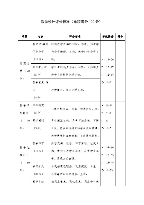 教学设计评分标准