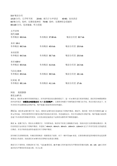 SUV噪音分贝