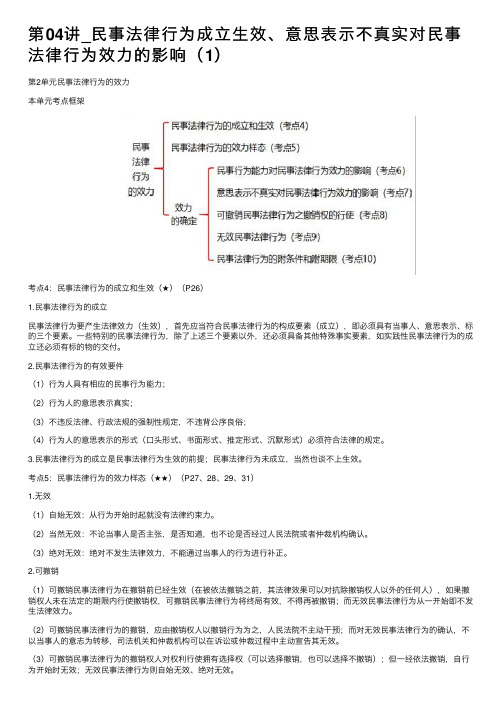 第04讲_民事法律行为成立生效、意思表示不真实对民事法律行为效力的影响（1）